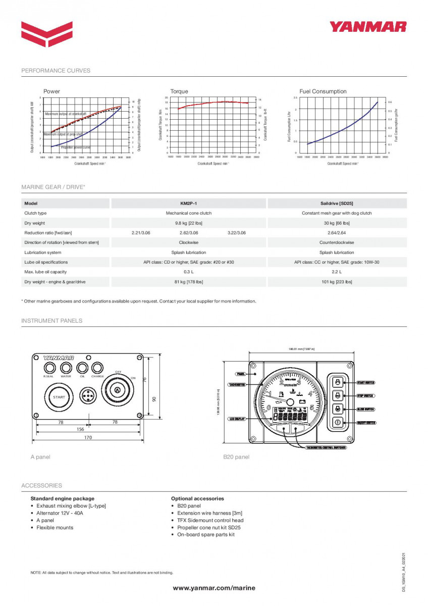 08-00-15-692-ds-1gm10-a4-022021-hr-page-002-1