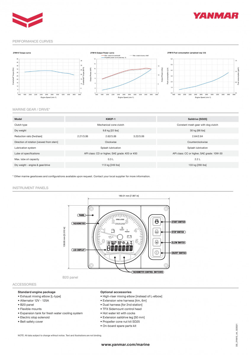 08-00-15-692-ds-2ym15-a4-022021-hr-page-002-1