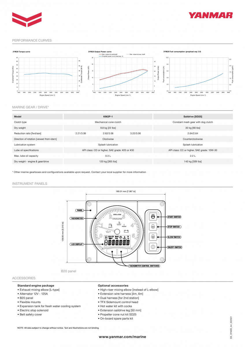 08-00-15-692-ds-3ym20-a4-022021-hr-page-002-1