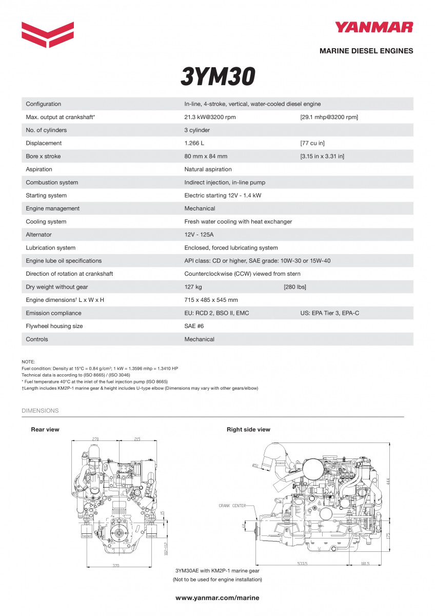 08-00-15-692-ds-3ym30-a4-022021-hr-page-001-1