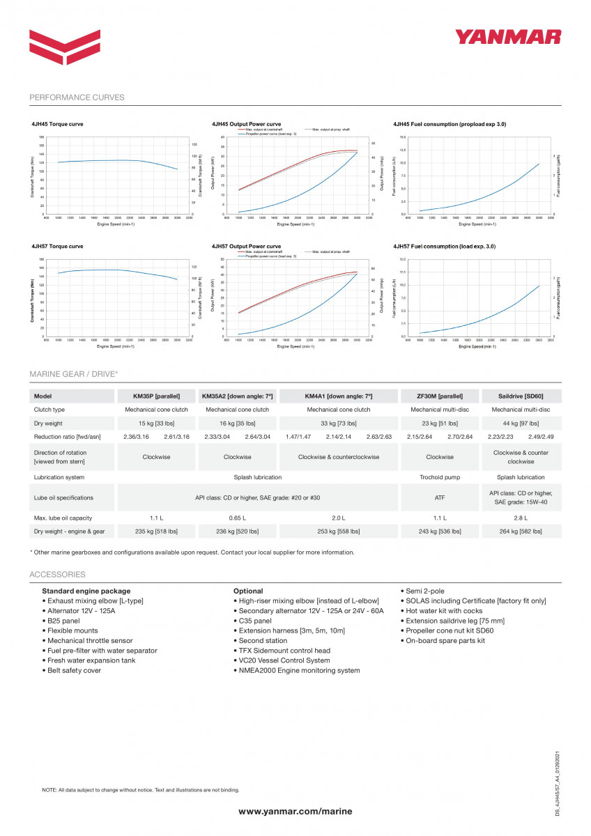 08-00-15-692-ds-4jh45-57-a4-022021-hr-page-002-1