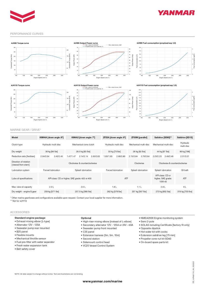 ds-4jh80-110-a4-052022-hr-page-0002-2