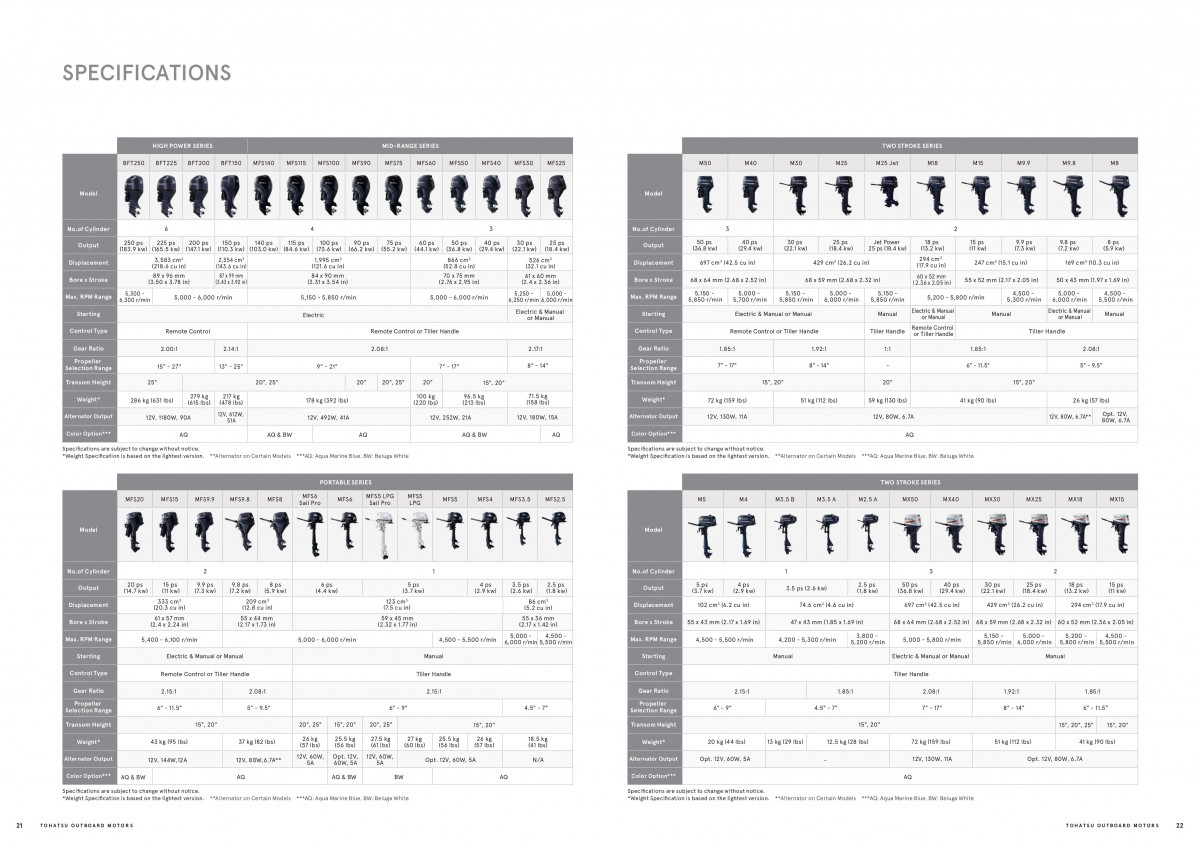 tohatsu-2022-exbft-web-page-001